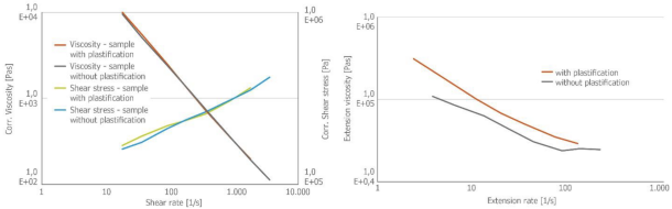 ‹¹å˜?g¨°u)¹‹è¯•ä¸ææ•ˆæè´¨çš„关键助手———连¾l进料系¾lŸâ€œCONTIFEEDâ€? alt=