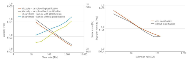 ‹¹å˜?g¨°u)¹‹è¯•ä¸ææ•ˆæè´¨çš„关键助手———连¾l进料系¾lŸâ€œCONTIFEEDâ€? alt=