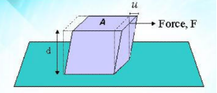 “万物皆‹¹â€ç³»åˆ—一 剪切¾_˜åº¦ “万物皆‹¹â€ç³»åˆ—一 剪切¾_˜åº¦